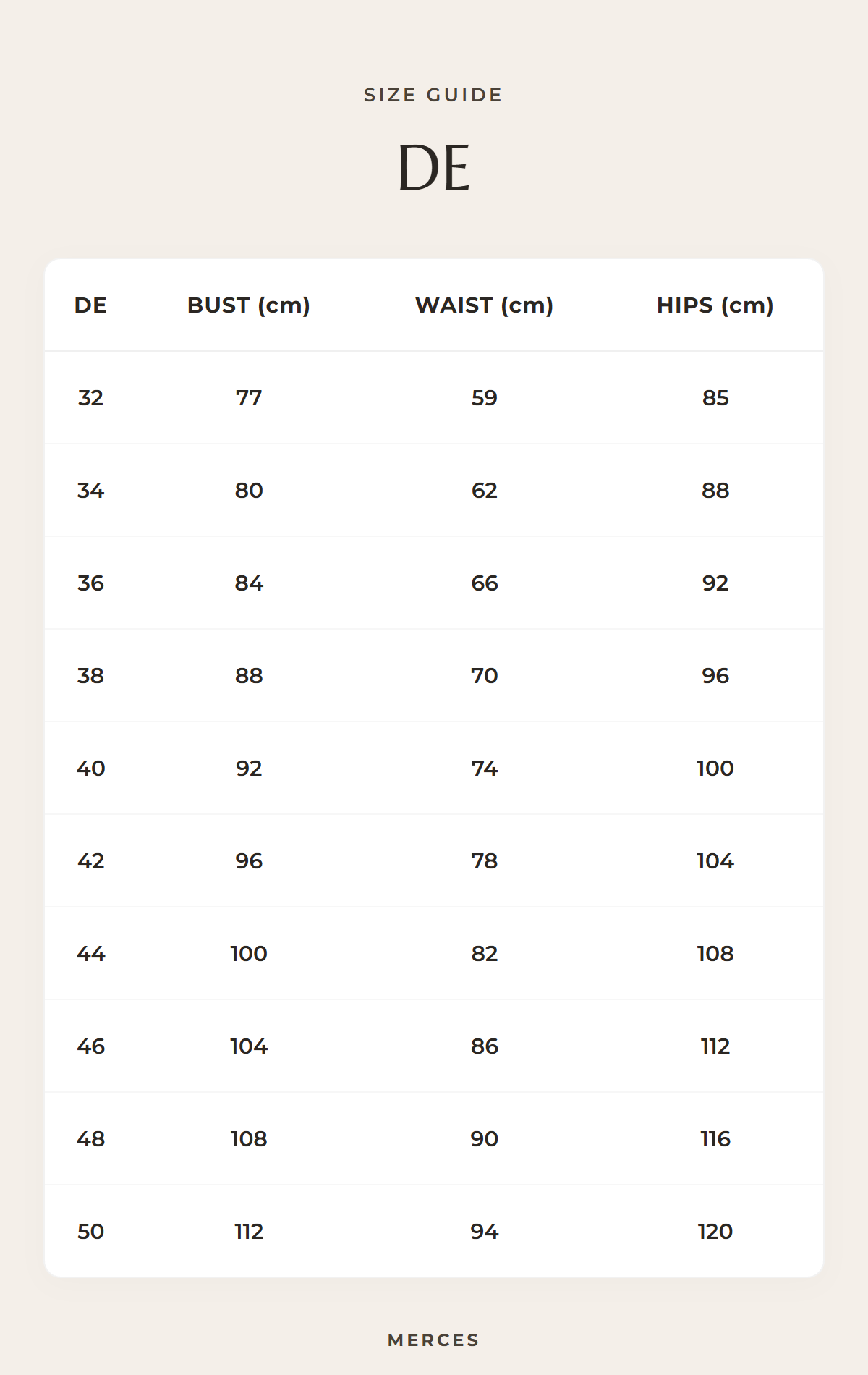 DE size guide