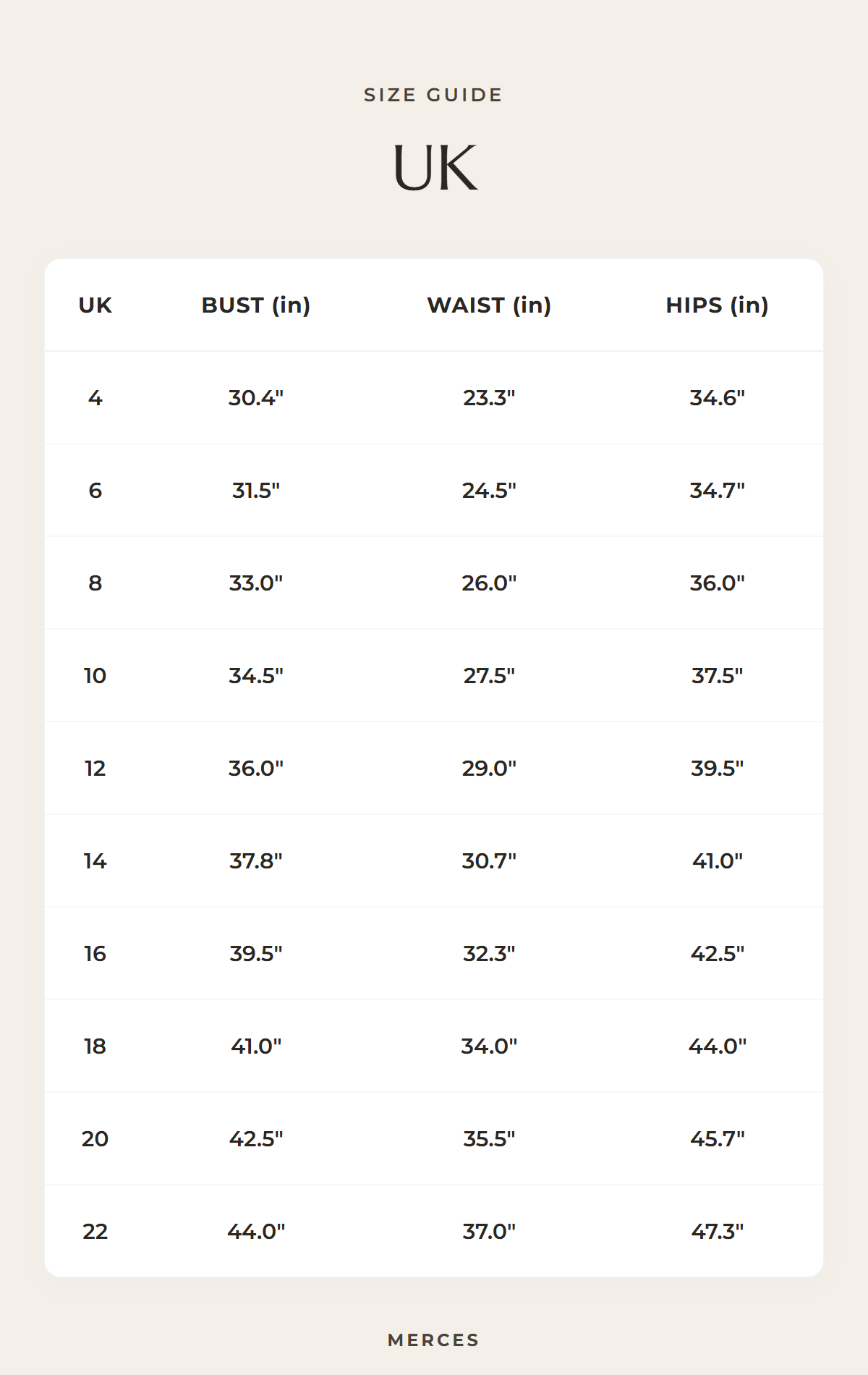 UK size guide